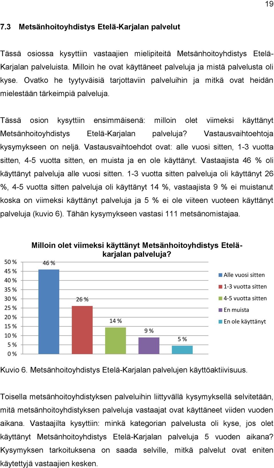 Tässä osion kysyttiin ensimmäisenä: milloin olet viimeksi käyttänyt Metsänhoitoyhdistys Etelä-Karjalan palveluja? Vastausvaihtoehtoja kysymykseen on neljä.