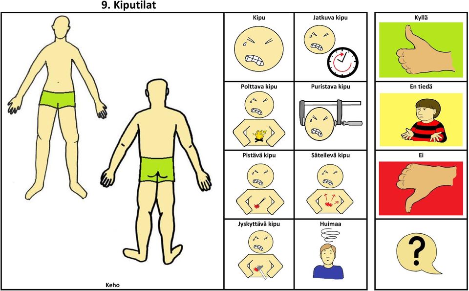 kipu En tiedä Pistävä kipu