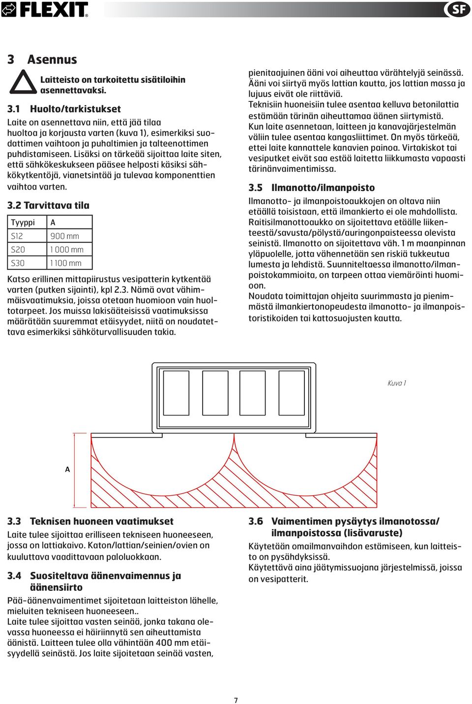 Lisäksi on tärkeää sijoittaa laite siten, että sähkökeskukseen pääsee helposti käsiksi sähkökytkentöjä, vianetsintää ja tulevaa komponenttien vaihtoa varten. 3.