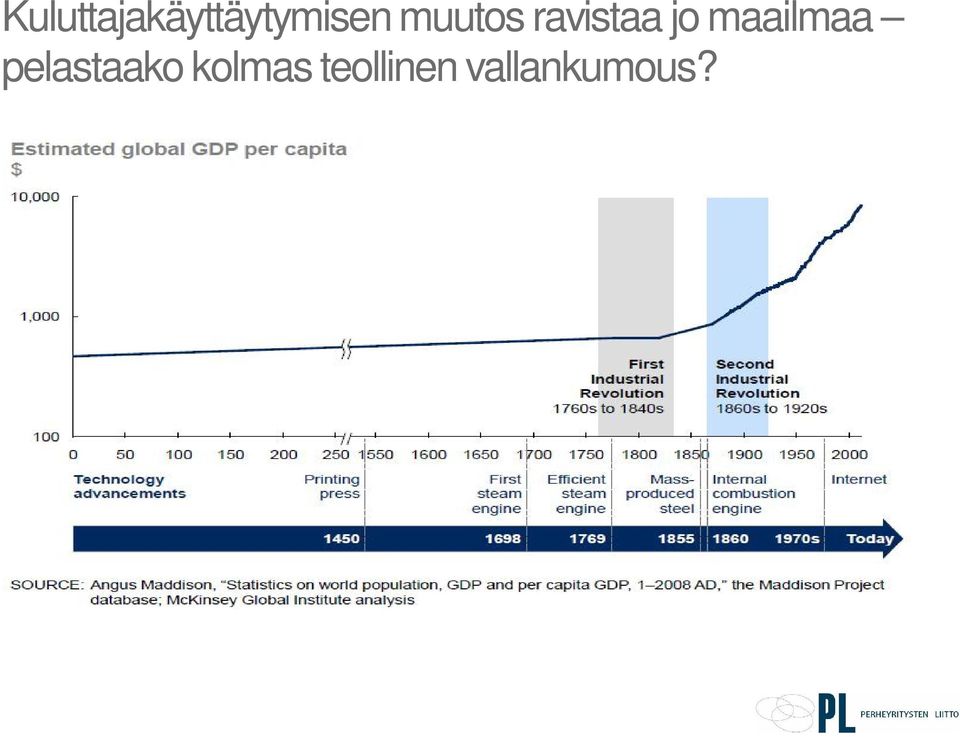 maailmaa pelastaako