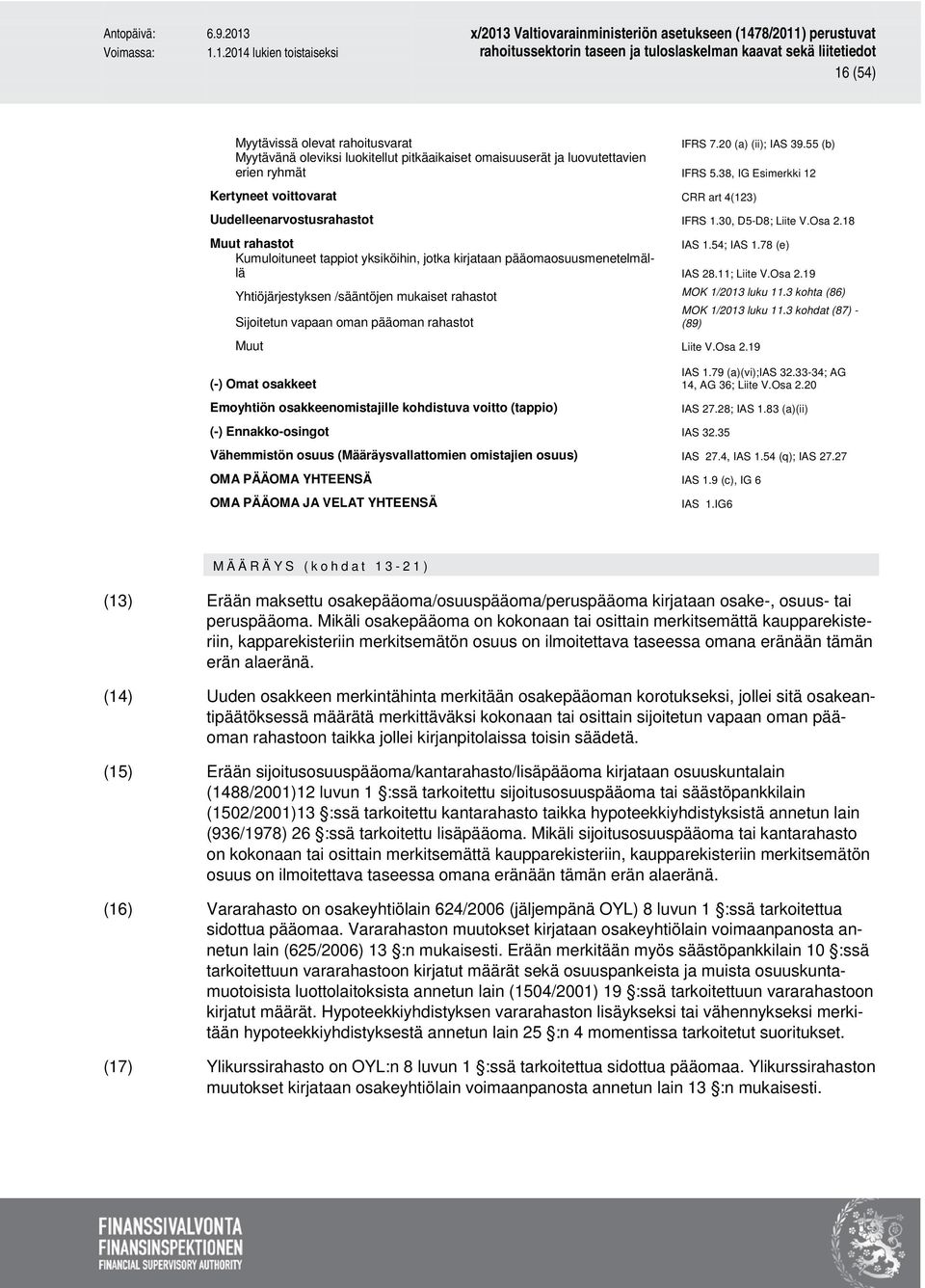 78 (e) Kumuloituneet tappiot yksiköihin, jotka kirjataan pääomaosuusmenetelmällä IAS 28.11; Liite V.Osa 2.19 Yhtiöjärjestyksen /sääntöjen mukaiset rahastot MOK 1/2013 luku 11.
