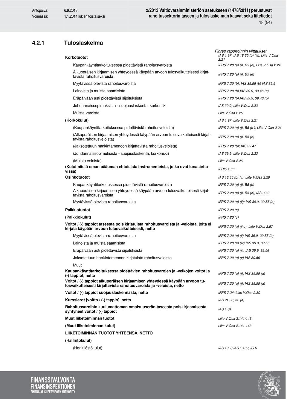 20 (a) (i), B5 (e) Myytävissä olevista rahoitusvaroista IFRS 7.20 (b); IAS 39.55 (b) IAS 39.9 Lainoista ja muista saamisista Eräpäivään asti pidettävistä sijoituksista IFRS 7.20 (b),ias 39.9, 39.