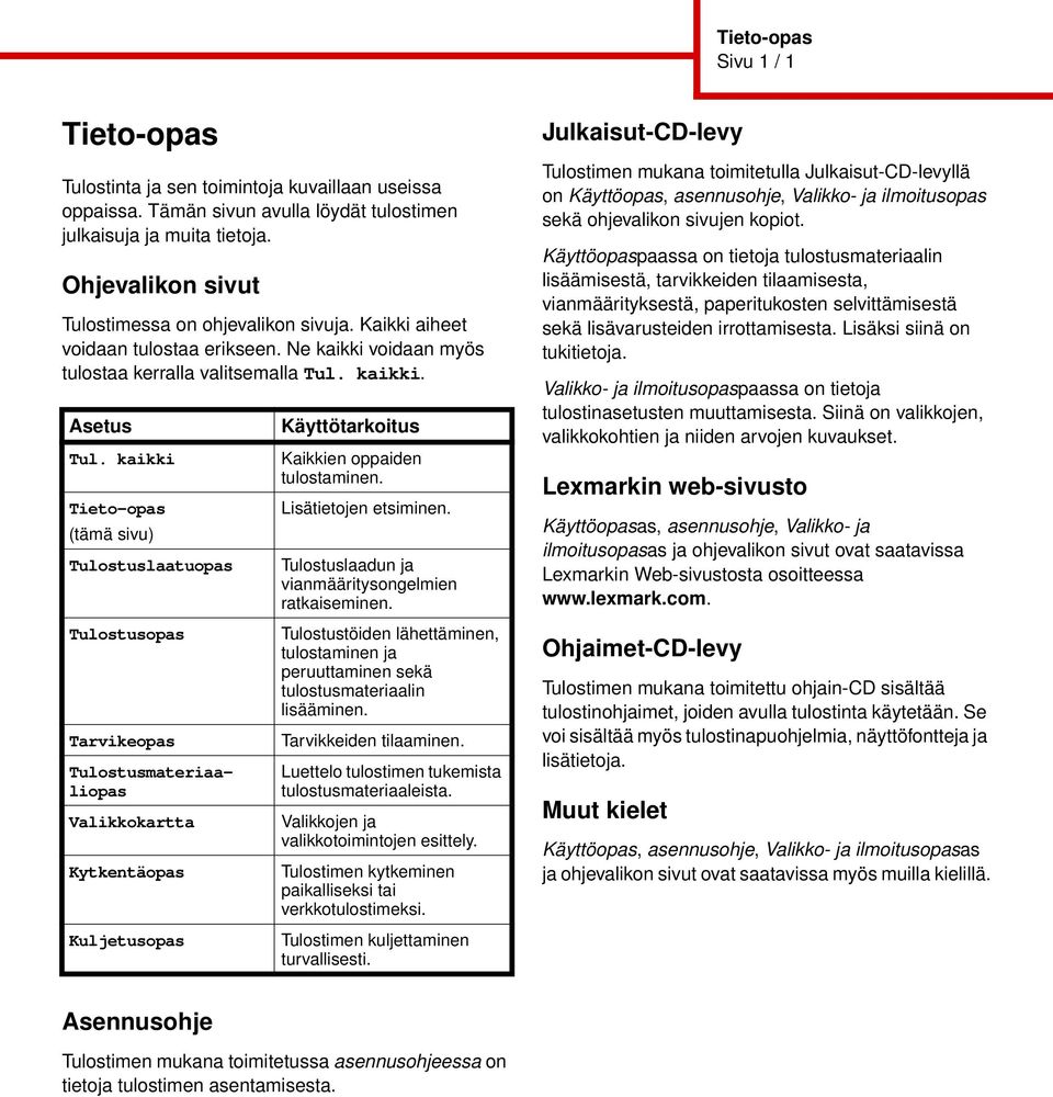 kaikki Tieto-opas (tämä sivu) Tulostuslaatuopas Tulostusopas Tarvikeopas Tulostusmateriaaliopas Valikkokartta Kytkentäopas Kuljetusopas Käyttötarkoitus Kaikkien oppaiden tulostaminen.