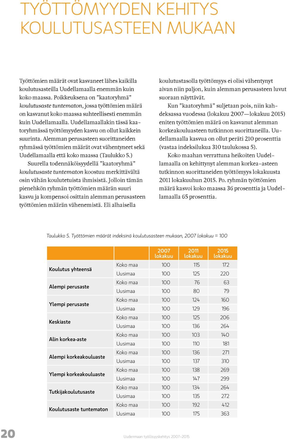 Uudellamaallakin tässä kaatoryhmässä työttömyyden kasvu on ollut kaikkein suurinta.