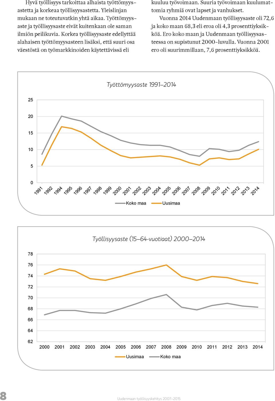 Korkea työllisyysaste edellyttää alahaisen työttömyysasteen lisäksi, että suuri osa väestöstä on työmarkkinoiden käytettävissä eli kuuluu työvoimaan.