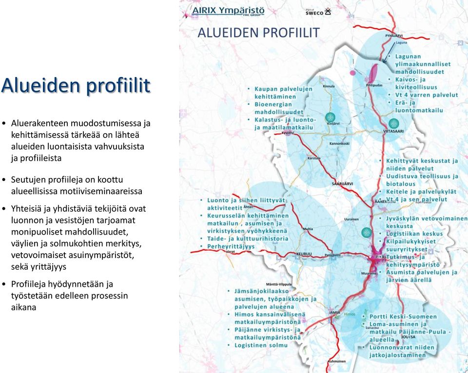 yhdistäviä tekijöitä ovat luonnon ja vesistöjen tarjoamat monipuoliset mahdollisuudet, väylien ja solmukohtien