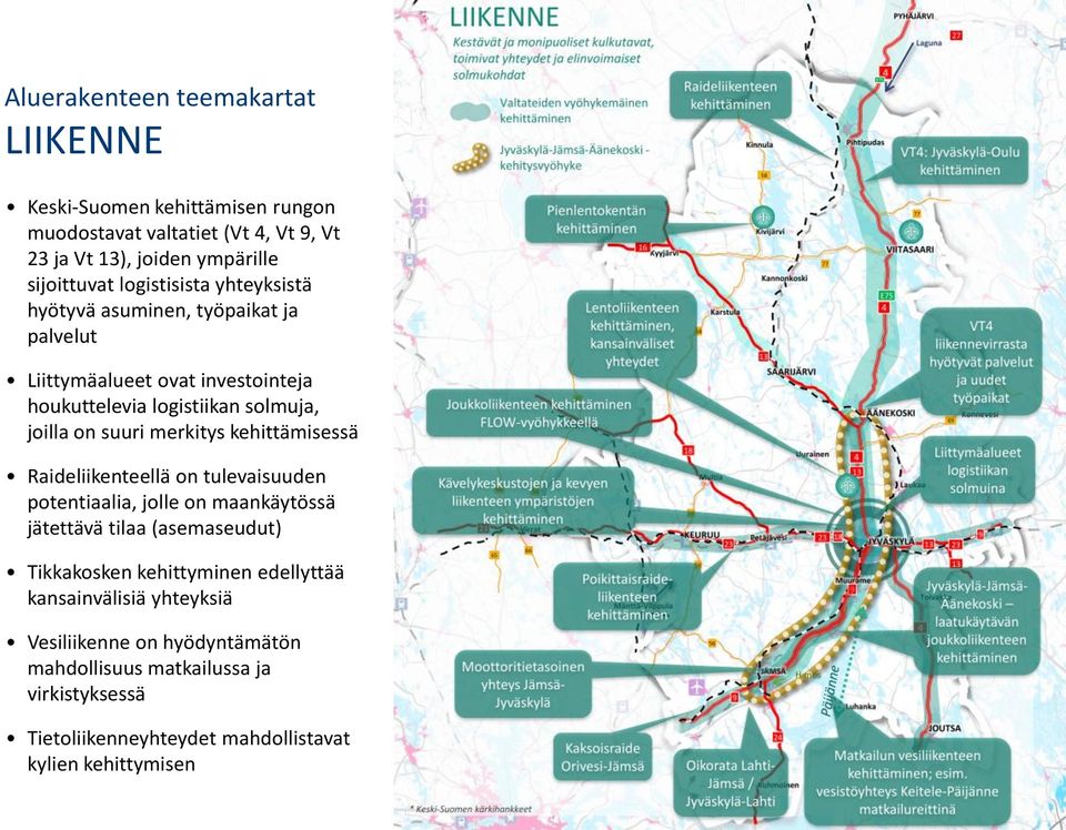 merkitys kehittämisessä Raideliikenteellä on tulevaisuuden potentiaalia, jolle on maankäytössä jätettävä tilaa (asemaseudut) Tikkakosken kehittyminen