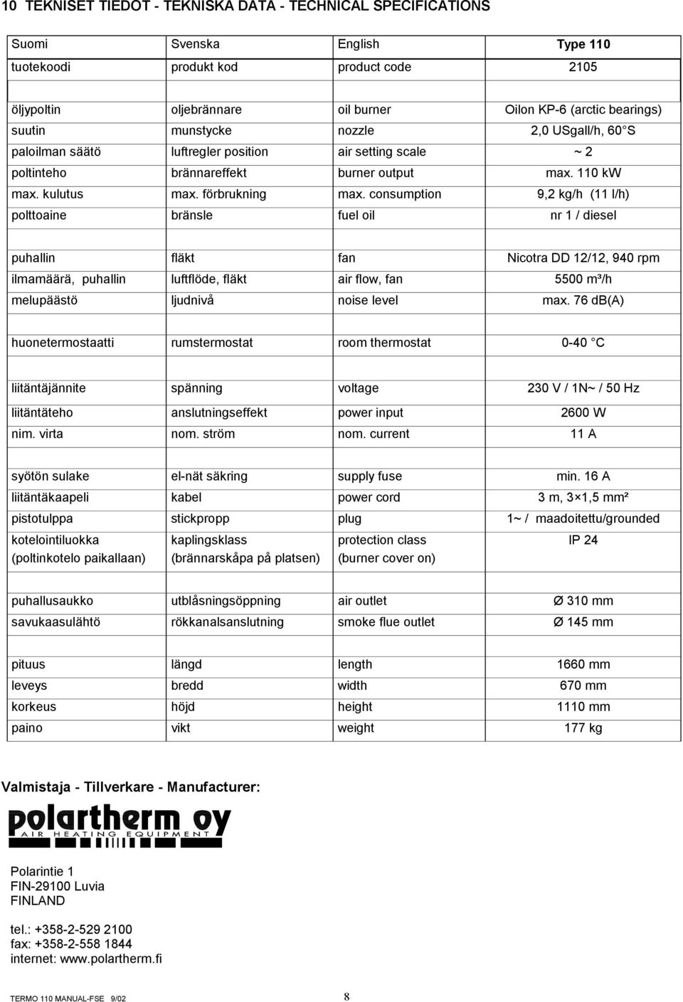 consumption 9,2 kg/h (11 l/h) polttoaine bränsle fuel oil nr 1 / diesel puhallin fläkt fan Nicotra DD 12/12, 940 rpm ilmamäärä, puhallin luftflöde, fläkt air flow, fan 5500 m³/h melupäästö ljudnivå