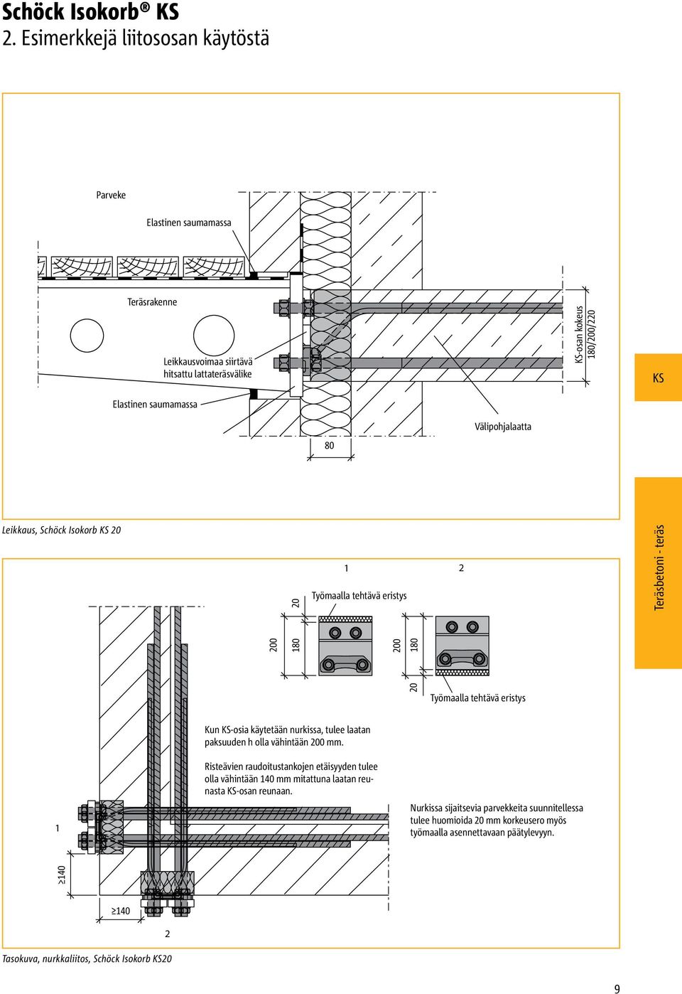 KS 80 Välipohjalaatta Leikkaus, Schöck Isokorb KS 20 200 1 2 Työmaalla tehtävä eristys 1 Kun KS-osia käytetään nurkissa, tulee laatan paksuuden h olla vähintään 200 mm.