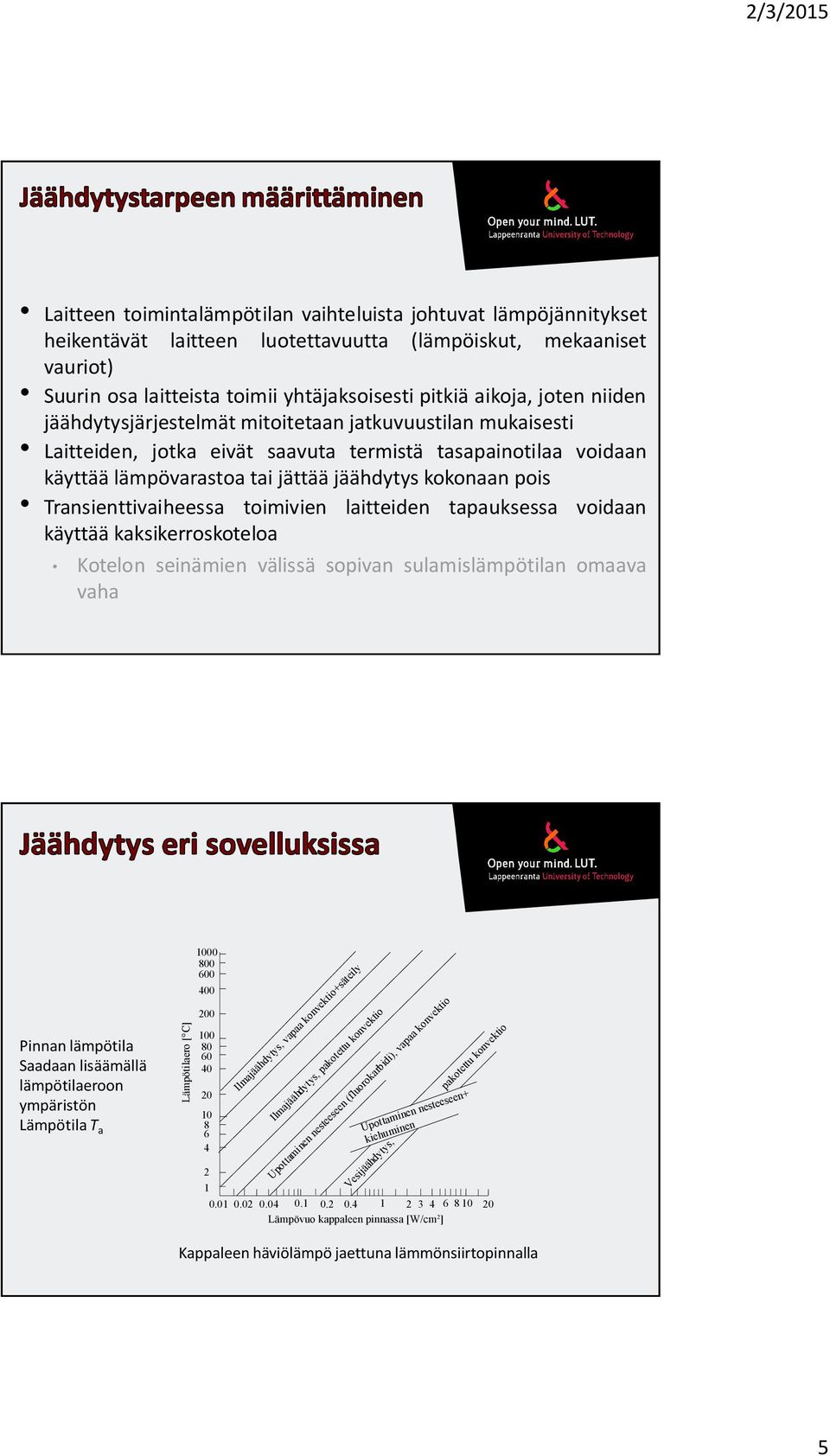 Transienttivaiheessa toimivien laitteiden tapauksessa voidaan käyttää kaksikerroskoteloa Kotelon seinämien välissä sopivan sulamislämpötilan omaava vaha Pinnan lämpötila Saadaan lisäämällä