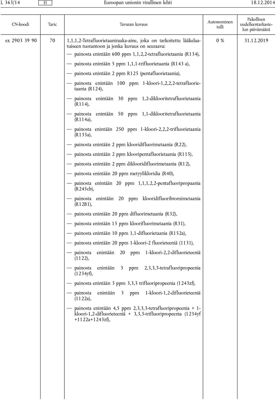 ppm 1,2-diklooritetrafluorietaania (R114), painosta enintään 50 ppm 1,1-diklooritetrafluorietaania (R114a), painosta enintään 250 ppm 1-kloori-2,2,2-trifluorietaania (R133a), painosta enintään 2 ppm