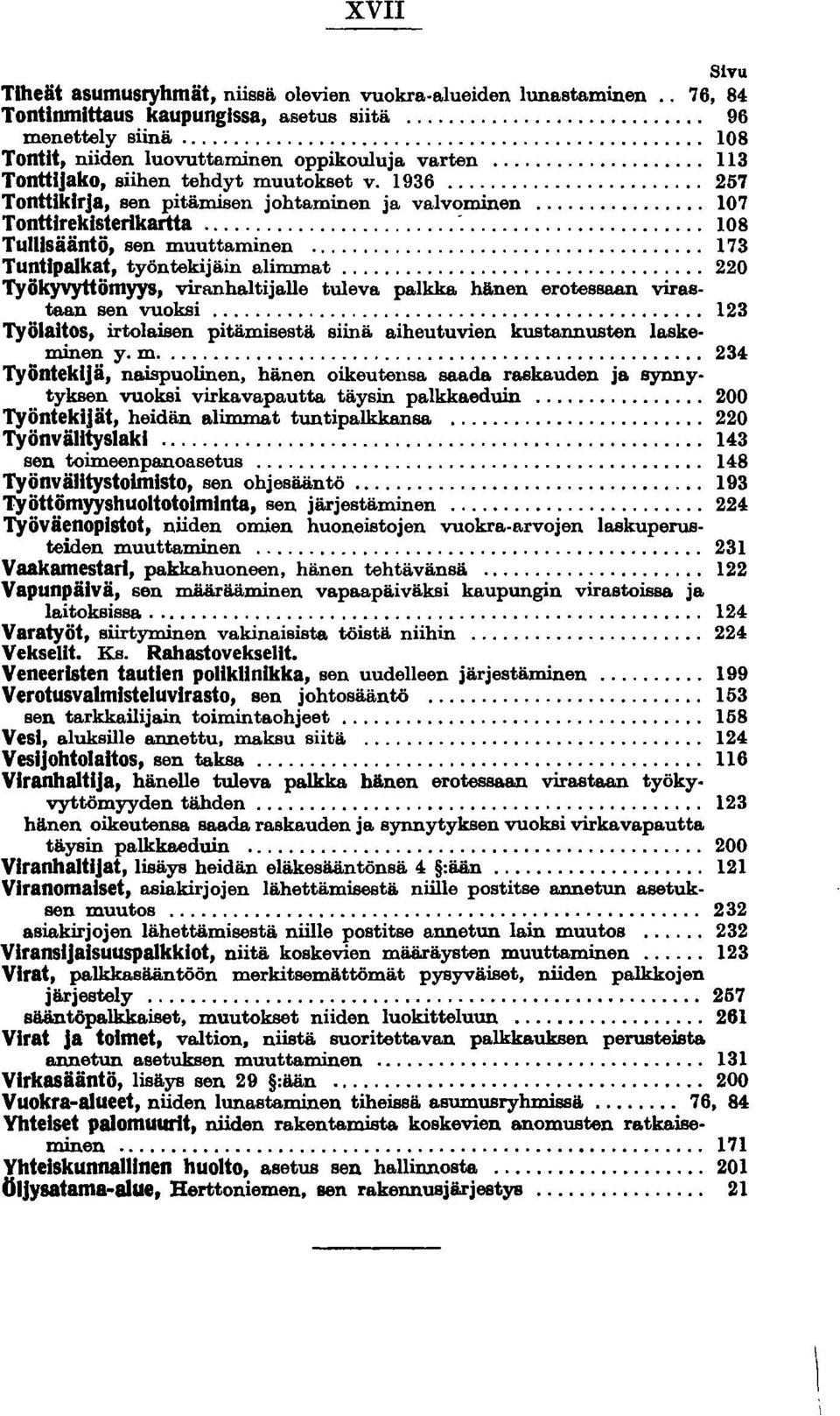 .. 173 Tuntipalkat, työntekijäin alimmat... 220 Työkyvyttömyys, viranhaltijalle tuleva palkka hänen erotessaan viras taan sen vuoksi.