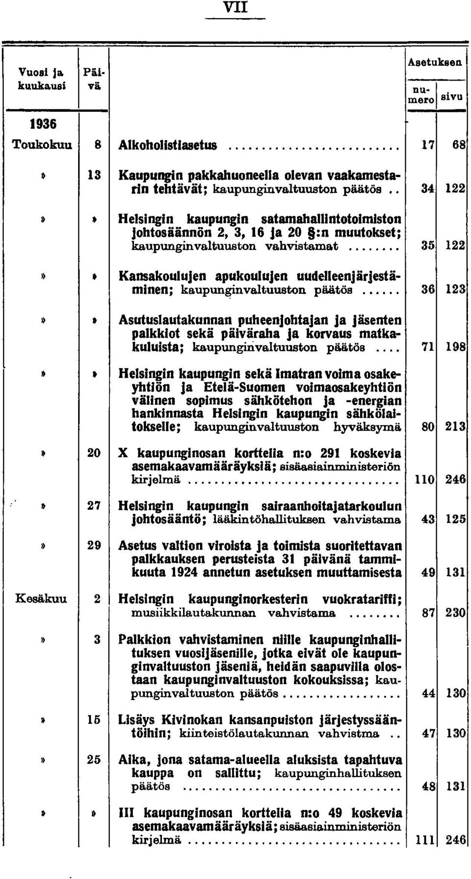.... 35 122» Kansakoulujen apukoulujen uudelleenjärjestäminen; kaupunginvaltuuston päätös.