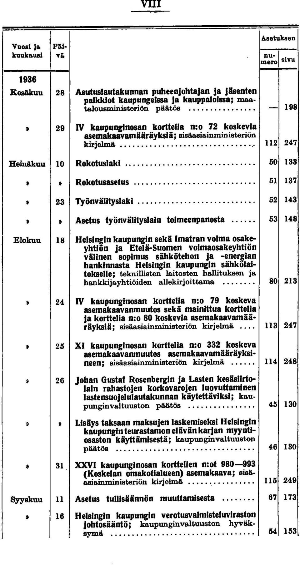 ............................ 51 137 23 Työnvälityslaki... 52 143 Asetus työnvälityslain toimeenpanosta.