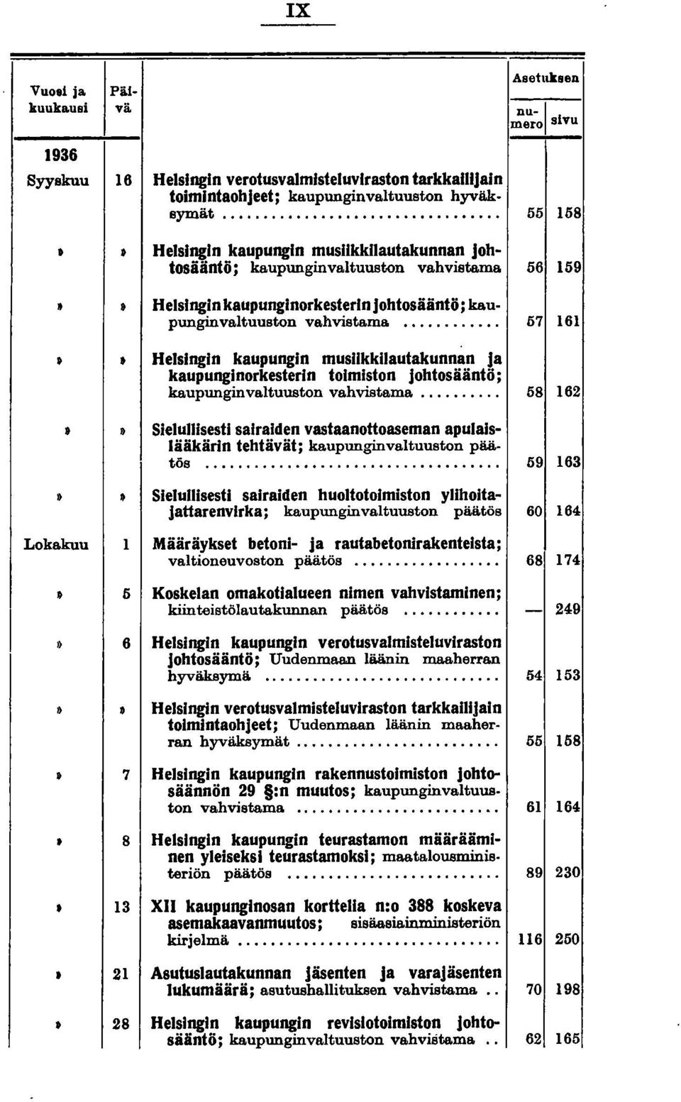 .. 57 161 Helsingin kaupungin musiikkilautakunnan ja kaupunginorkesterin toimiston johtosääntö ; kaupunginvaltuuston vahvistama.