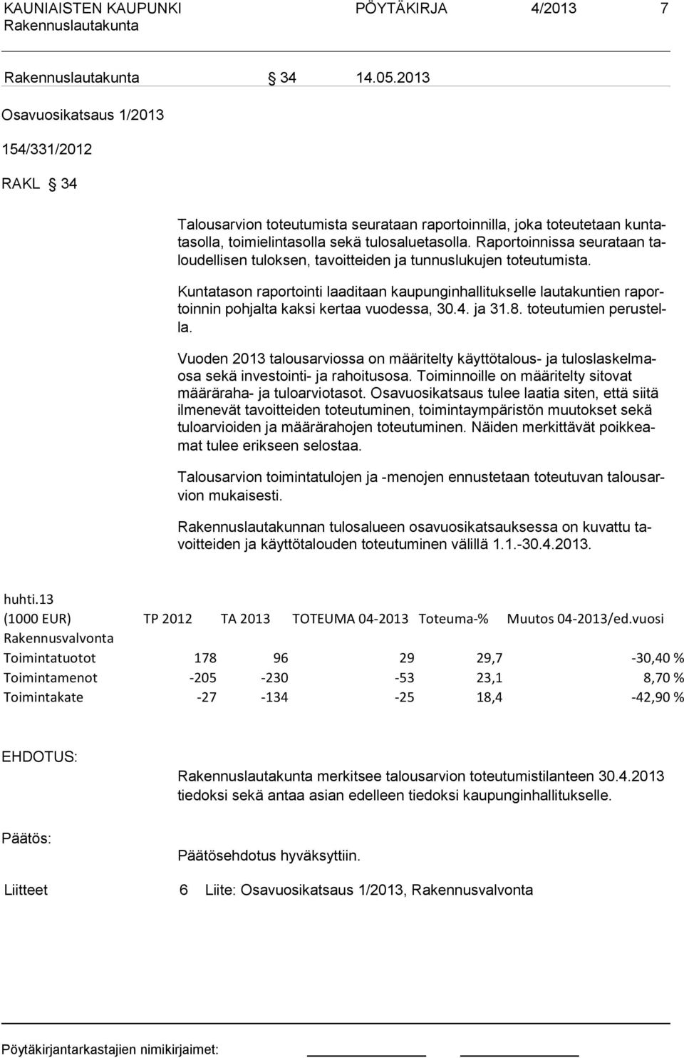 Raportoinnissa seurataan taloudellisen tuloksen, tavoitteiden ja tunnuslukujen to teutumista.