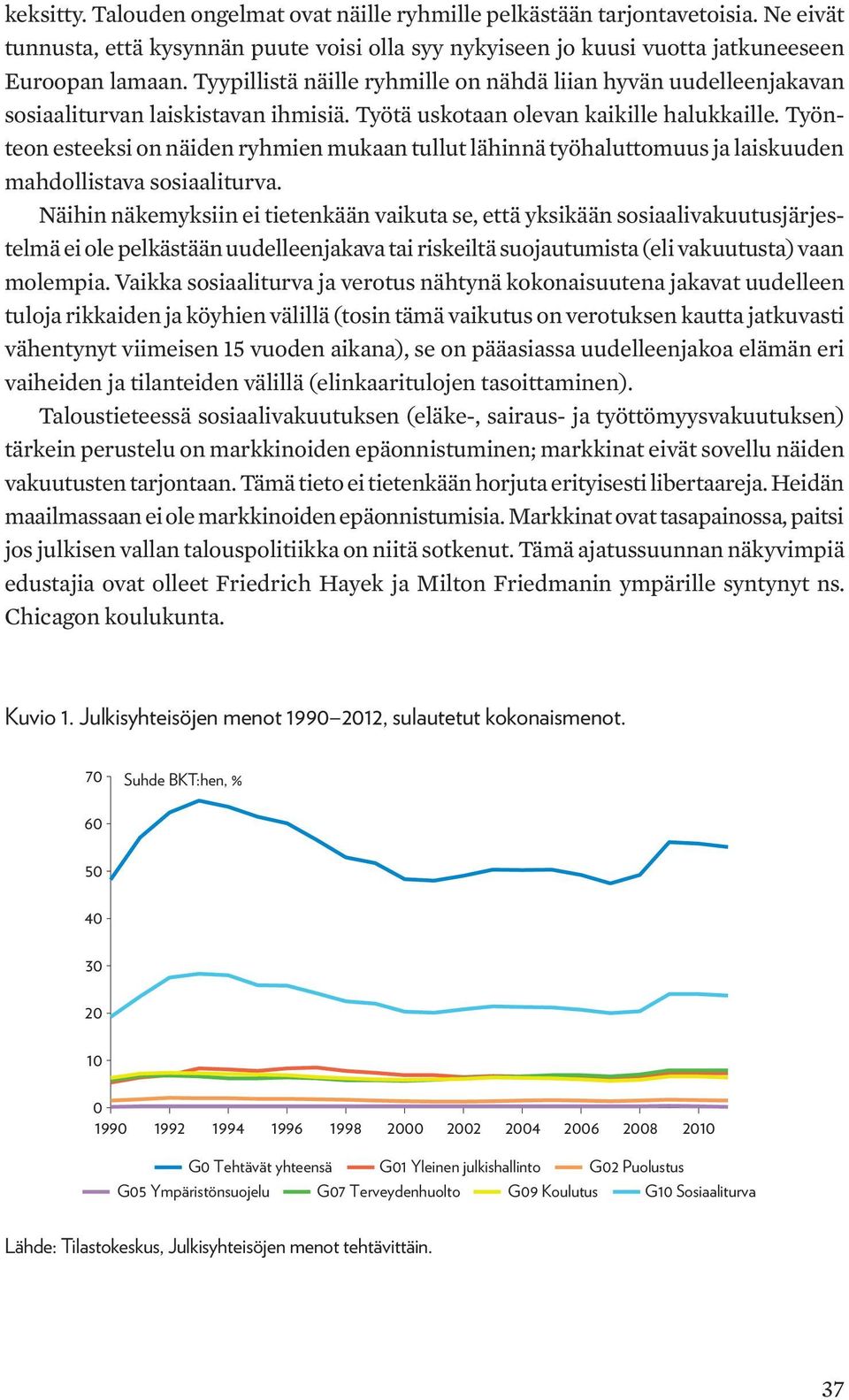 Työnteon esteeksi on näiden ryhmien mukaan tullut lähinnä työhaluttomuus ja laiskuuden mahdollistava sosiaaliturva.