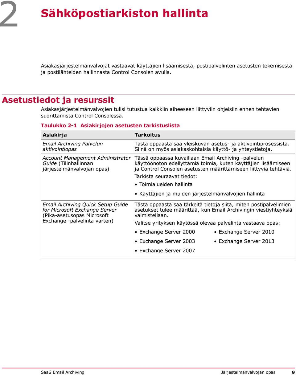 Taulukko 2-1 Asiakirjojen asetusten tarkistuslista Asiakirja Email Archiving Palvelun aktivointiopas Account Management Administrator Guide (Tilinhallinnan järjestelmänvalvojan opas) Email Archiving