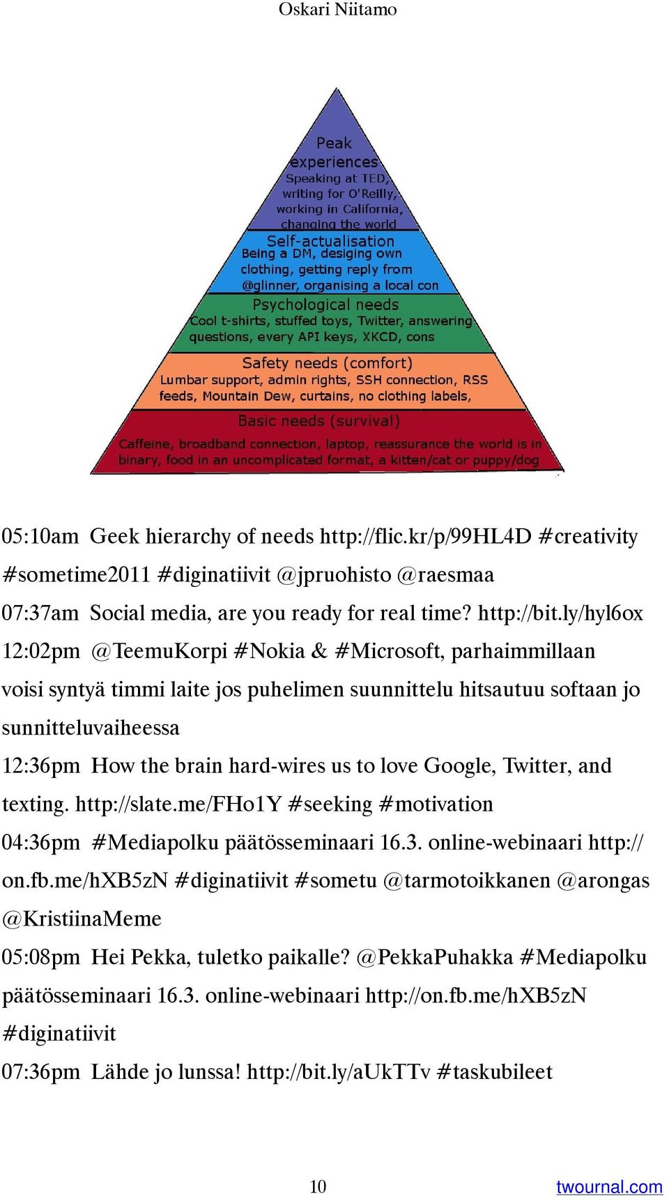 love Google, Twitter, and texting. http://slate.me/fho1y #seeking #motivation 04:36pm #Mediapolku päätösseminaari 16.3. online-webinaari http:// on.fb.