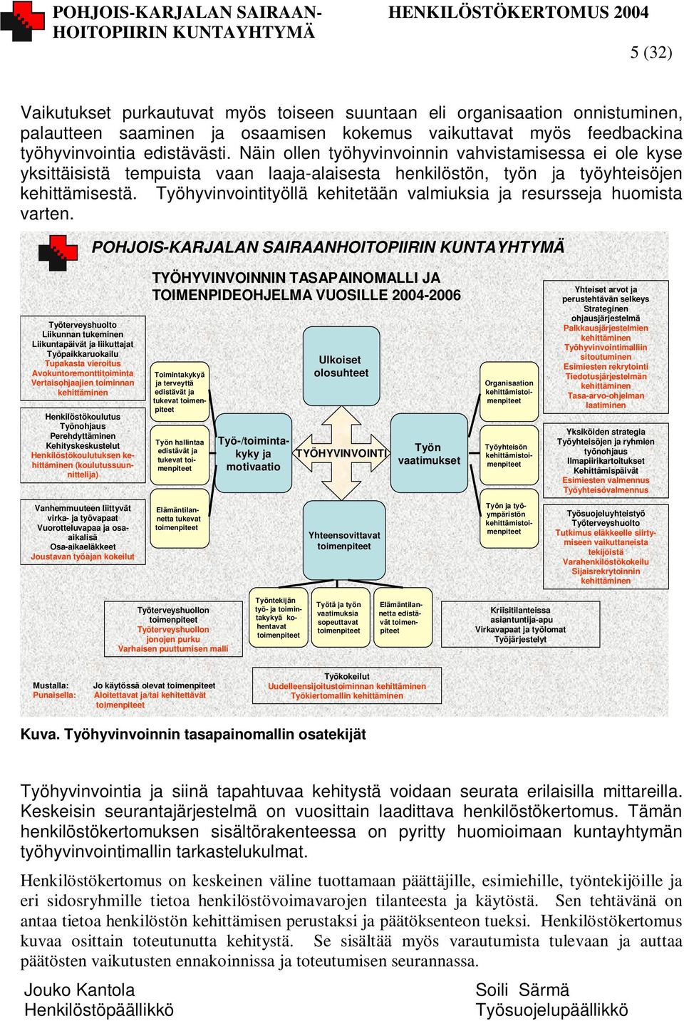 Työhyvinvointityöllä kehitetään valmiuksia ja resursseja huomista varten.