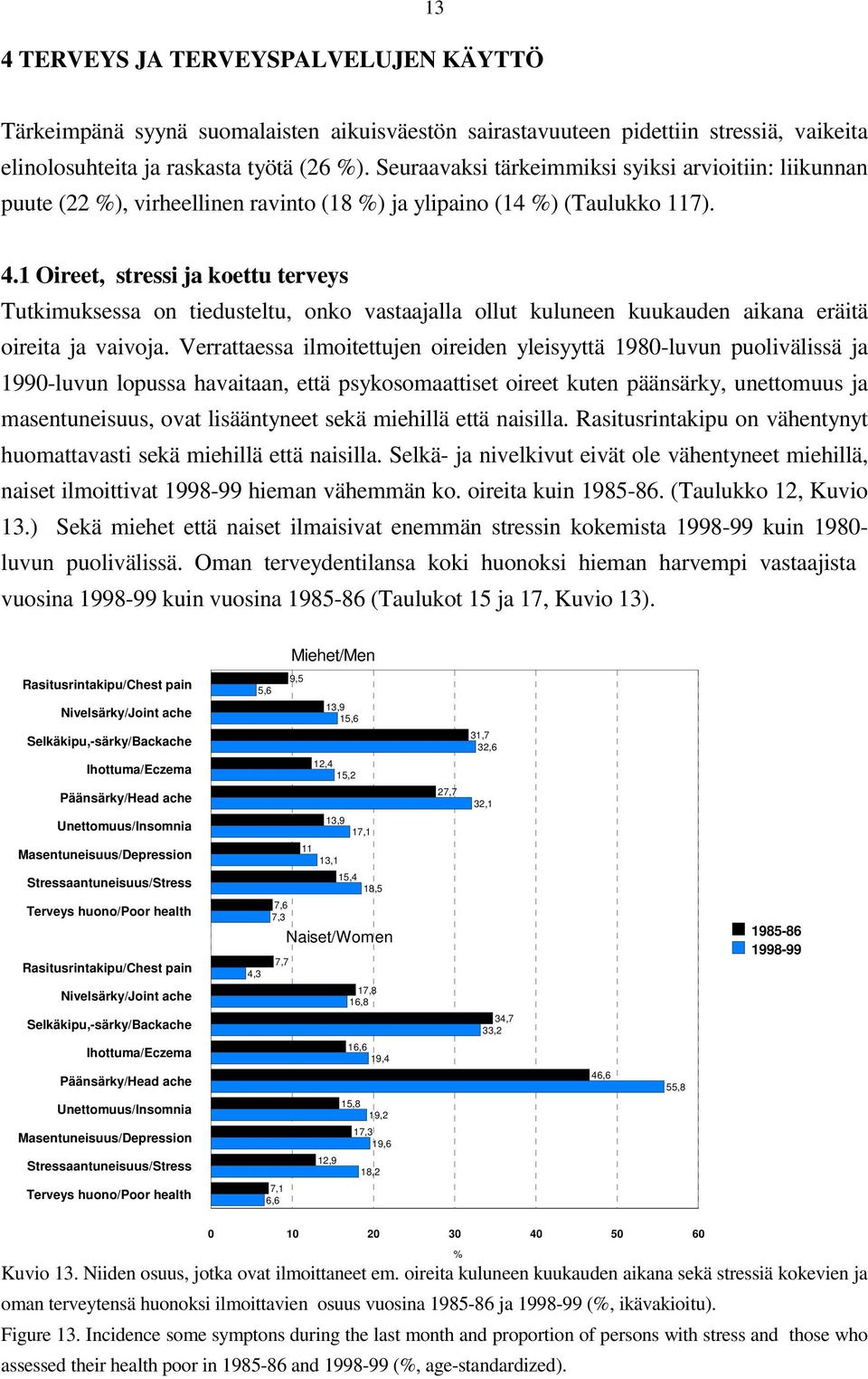 1 Oireet, stressi ja koettu terveys Tutkimuksessa on tiedusteltu, onko vastaajalla ollut kuluneen kuukauden aikana eräitä oireita ja vaivoja.