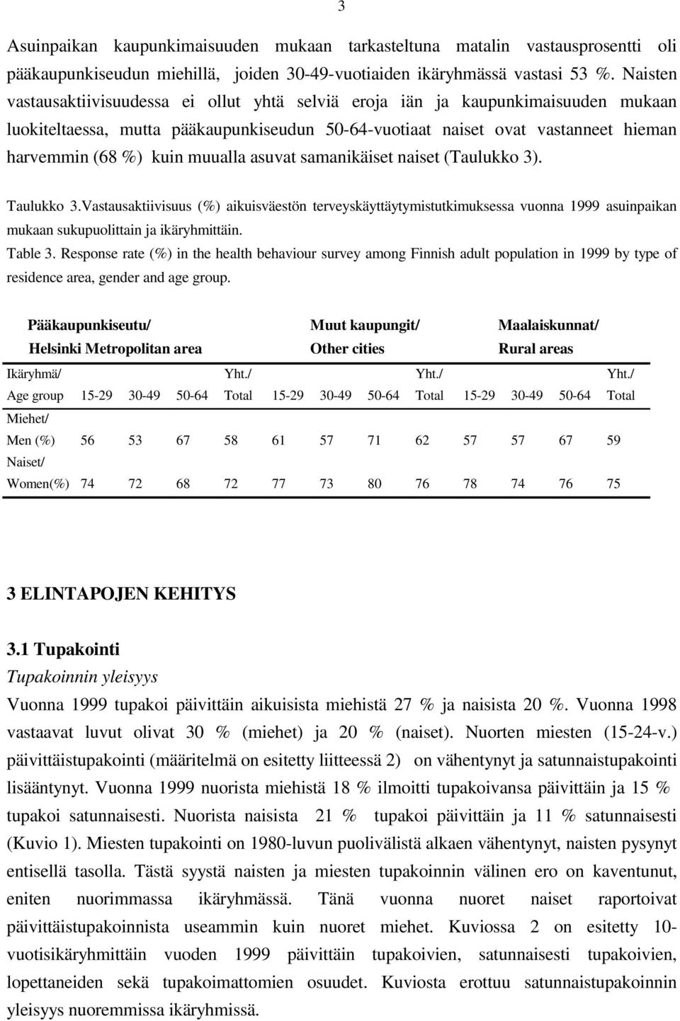 muualla asuvat samanikäiset naiset (Taulukko 3). Taulukko 3.Vastausaktiivisuus (%) aikuisväestön terveyskäyttäytymistutkimuksessa vuonna asuinpaikan mukaan sukupuolittain ja ikäryhmittäin. Table 3.