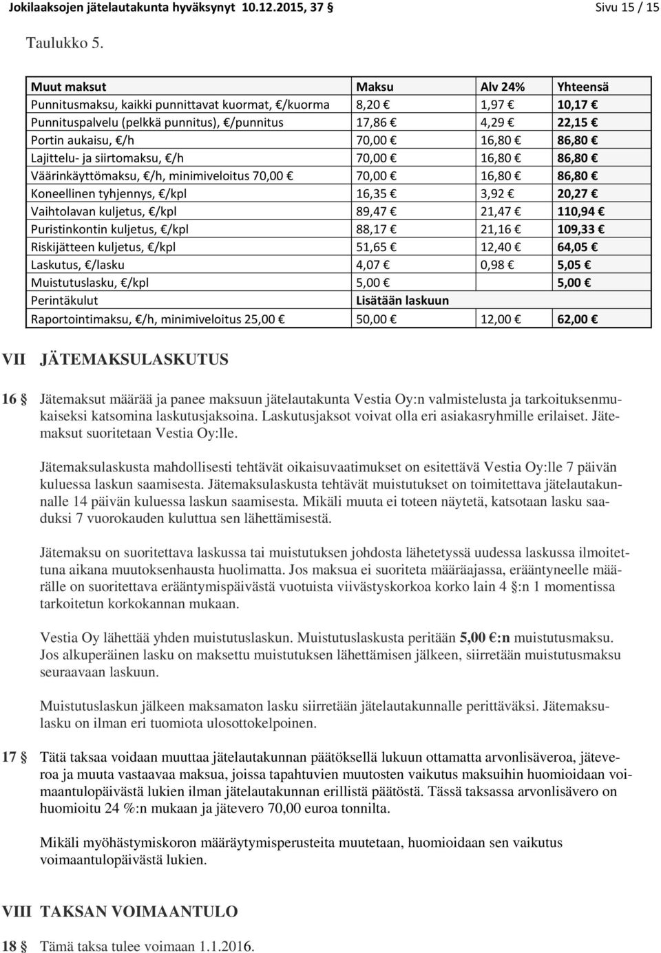 Lajittelu- ja siirtmaksu, /h 70,00 16,80 86,80 Väärinkäyttömaksu, /h, minimivelitus 70,00 70,00 16,80 86,80 Kneellinen tyhjennys, /kpl 16,35 3,92 20,27 Vaihtlavan kuljetus, /kpl 89,47 21,47 110,94