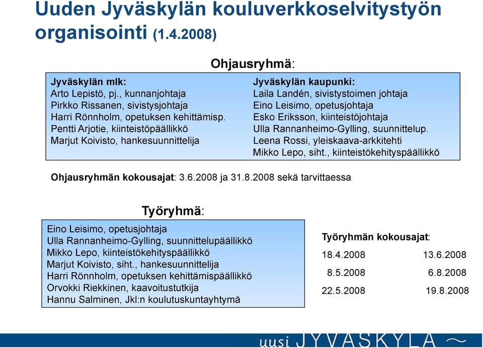 Rannanheimo-Gylling, suunnittelup. Leena Rossi, yleiskaava-arkkitehti Mikko Lepo, siht., kiinteistökehityspäällikkö Ohjausryhmän kokousajat: 3.6.2008 