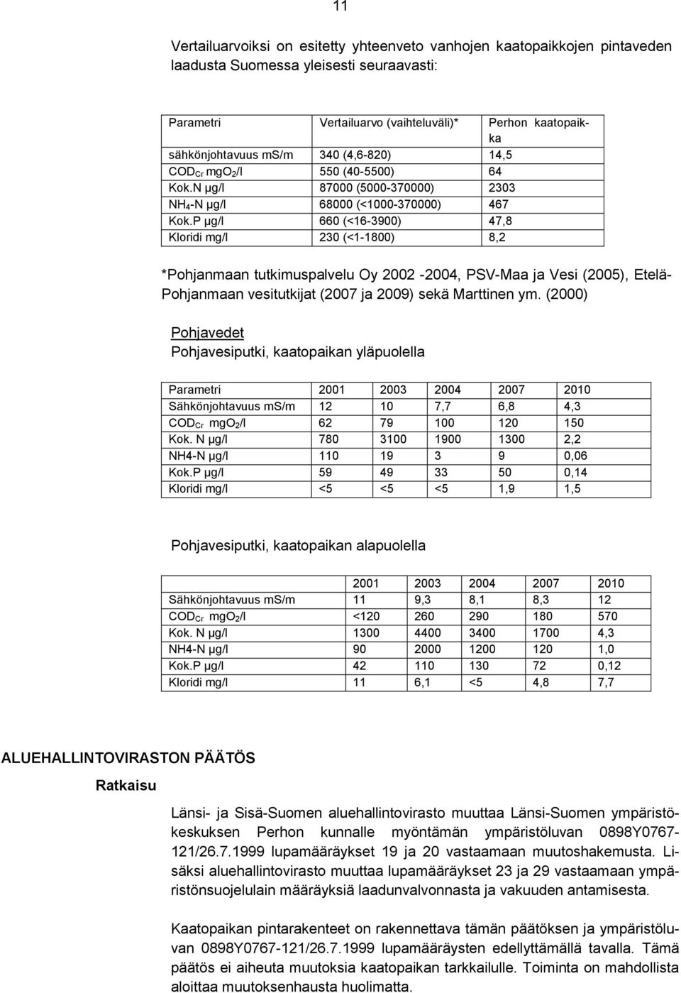 P µg/l 660 (<16-3900) 47,8 Kloridi mg/l 230 (<1-1800) 8,2 *Pohjanmaan tutkimuspalvelu Oy 2002-2004, PSV-Maa ja Vesi (2005), Etelä- Pohjanmaan vesitutkijat (2007 ja 2009) sekä Marttinen ym.