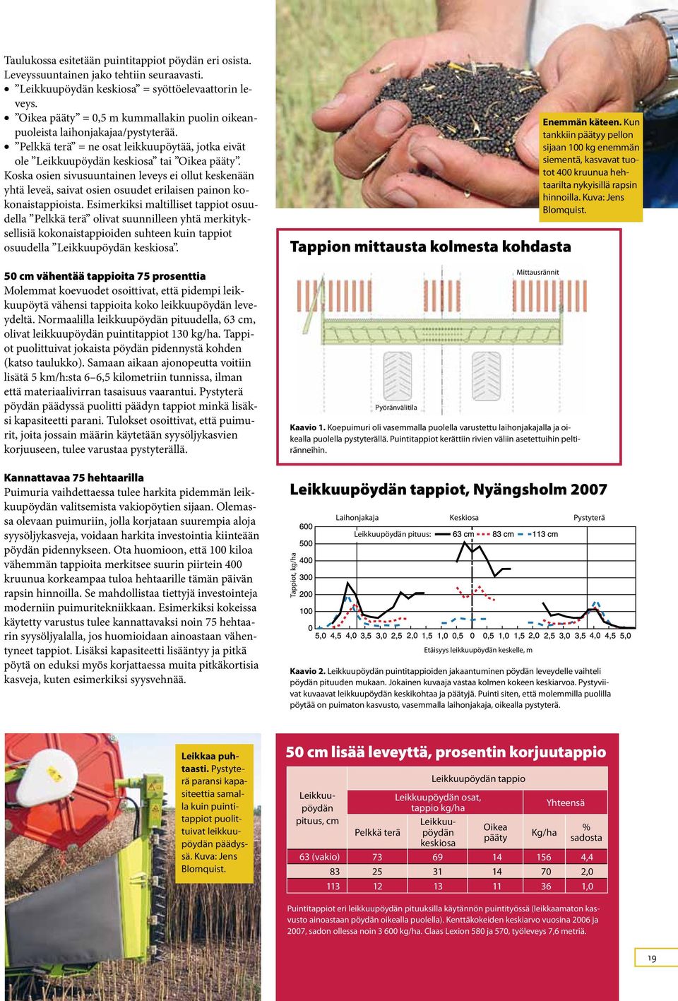 Koska osien sivusuuntainen leveys ei ollut keskenään yhtä leveä, saivat osien osuudet erilaisen painon kokonaistappioista.