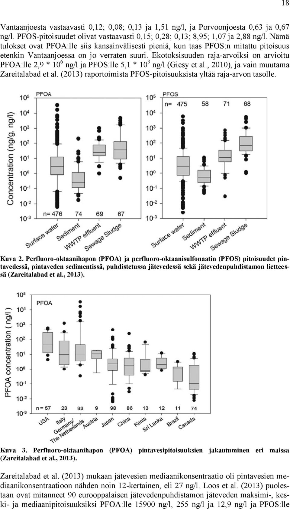 Ekotoksisuuden raja-arvoiksi on arvioitu PFOA:lle 2,9 * 10 6 ng/l ja PFOS:lle 5,1 * 10 3 ng/l (Giesy et al., 2010), ja vain muutama Zareitalabad et al.