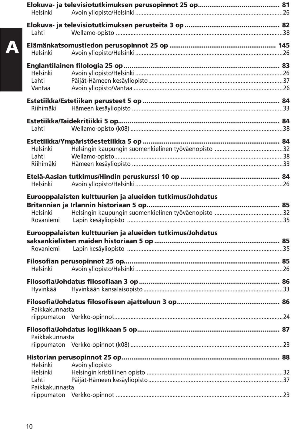 ..37 Vantaa Avoin yliopisto/vantaa...26 Estetiikka/Estetiikan perusteet 5 op... 84 Riihimäki Hämeen kesäyliopisto...33 Estetiikka/Taidekritiikki 5 op... 84 Lahti Wellamo-opisto (k08).