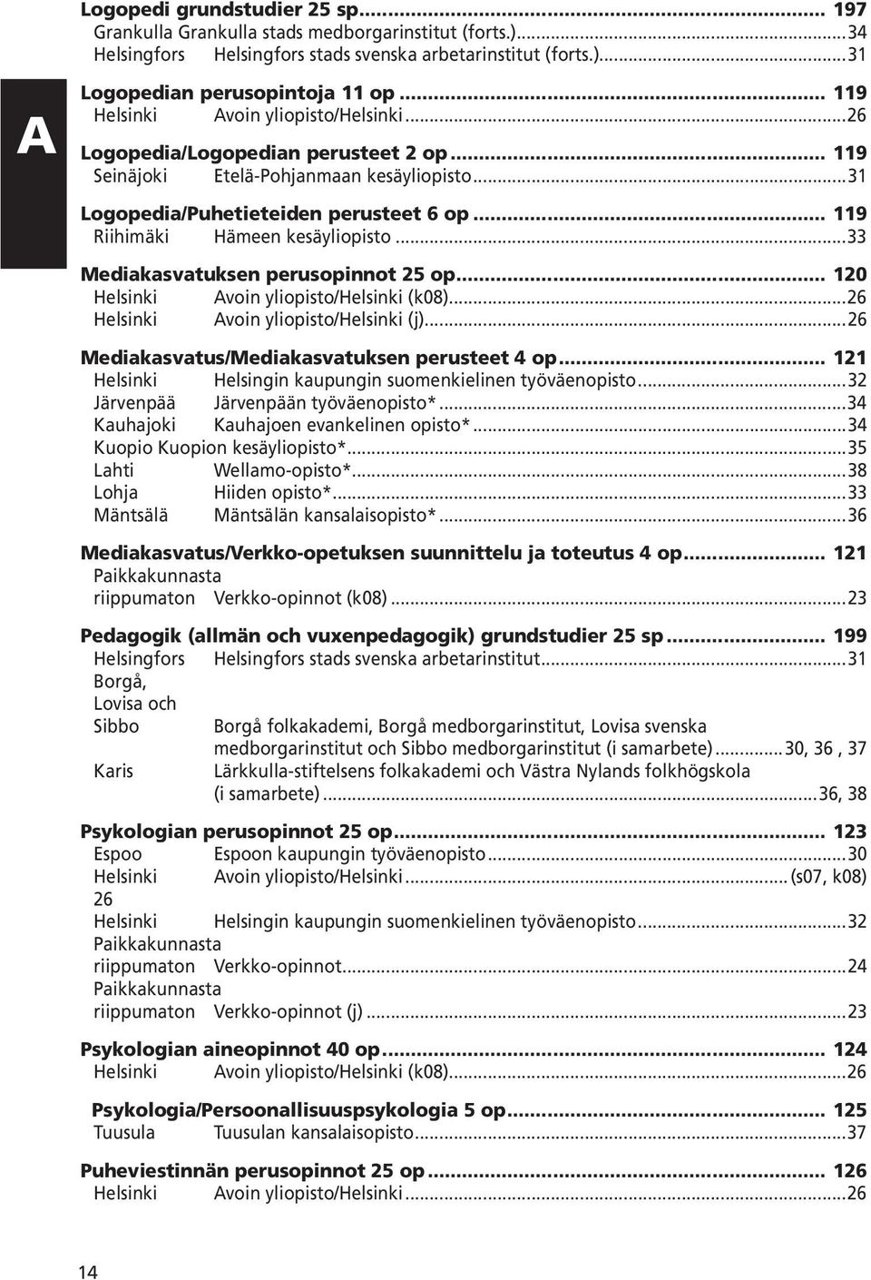 .. 119 Riihimäki Hämeen kesäyliopisto...33 Mediakasvatuksen perusopinnot 25 op... 120 Helsinki Avoin yliopisto/helsinki (k08)...26 Helsinki Avoin yliopisto/helsinki (j).