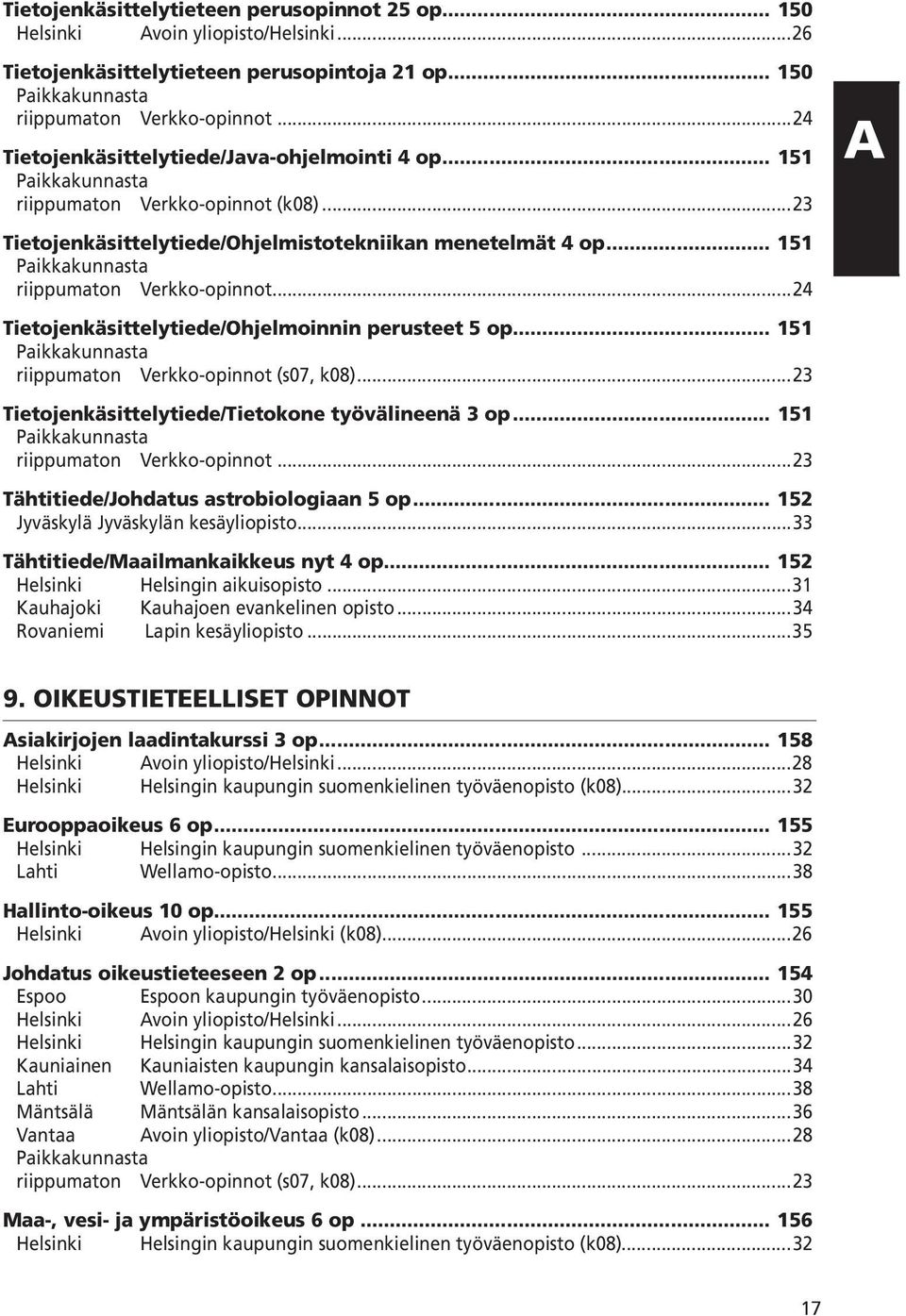 .. 151 Paikkakunnasta riippumaton Verkko-opinnot...24 Tietojenkäsittelytiede/Ohjelmoinnin perusteet 5 op... 151 Paikkakunnasta riippumaton Verkko-opinnot (s07, k08).