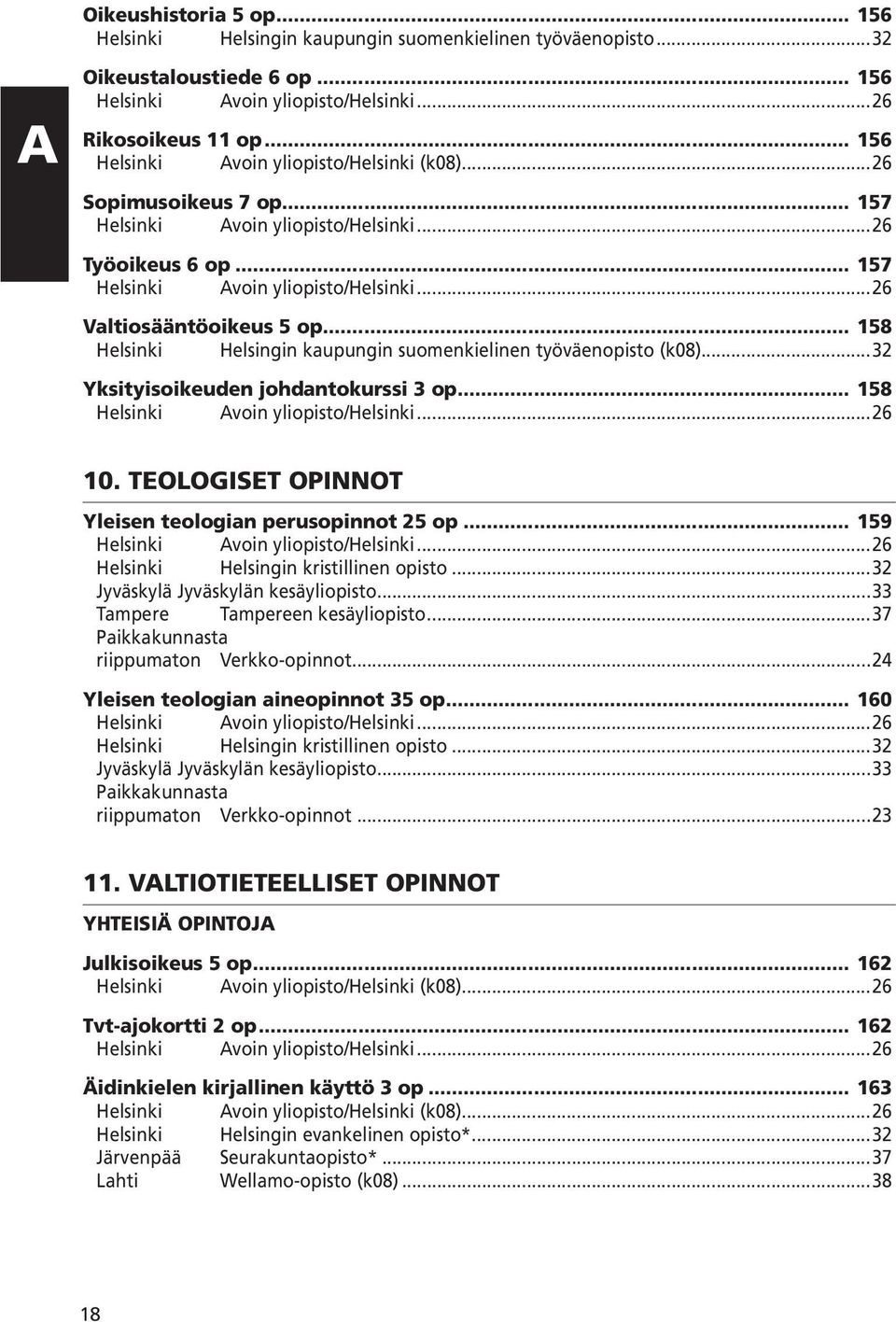 .. 158 Helsinki Helsingin kaupungin suomenkielinen työväenopisto (k08)...32 Yksityisoikeuden johdantokurssi 3 op... 158 Helsinki Avoin yliopisto/helsinki...26 10.