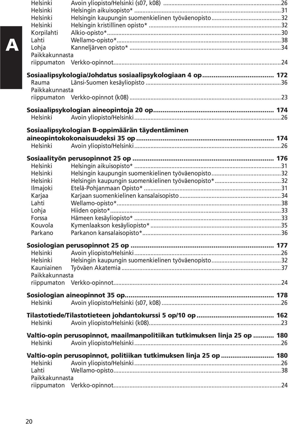 .. 172 Rauma Länsi-Suomen kesäyliopisto...36 Paikkakunnasta riippumaton Verkko-opinnot (k08)...23 Sosiaalipsykologian aineopintoja 20 op... 174 Helsinki Avoin yliopisto/helsinki.