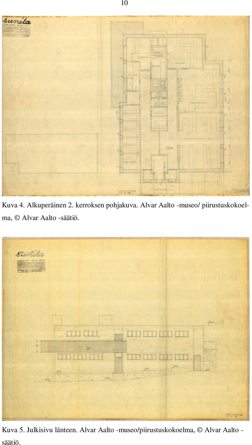 Aalto -säätiö. Kuva 5. Julkisivu länteen.