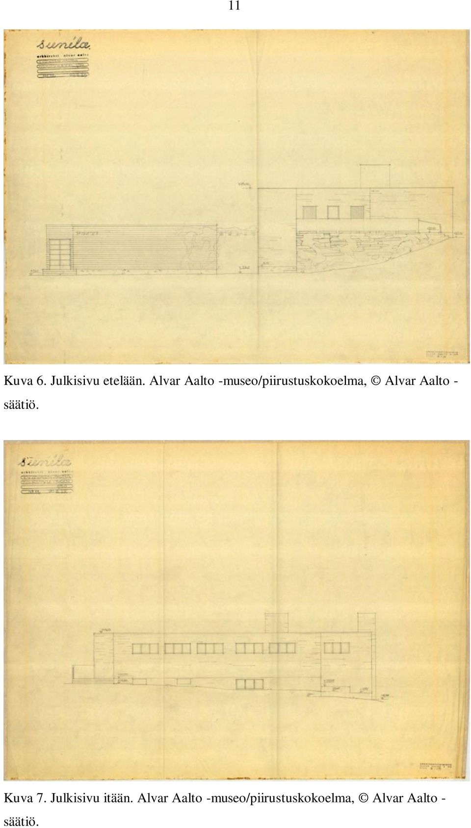 Aalto - säätiö. Kuva 7. Julkisivu itään.