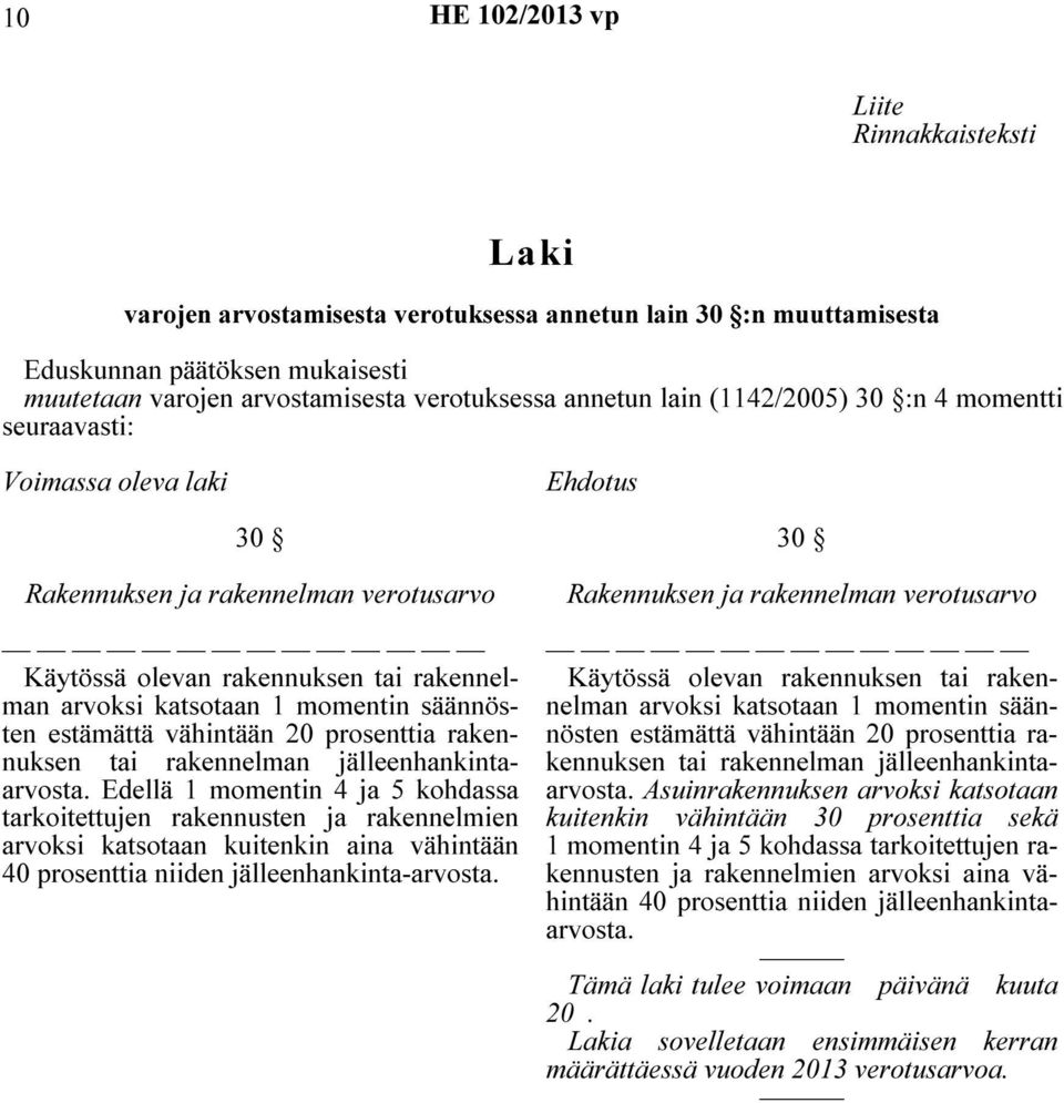 säännösten estämättä vähintään 20 prosenttia rakennuksen tai rakennelman jälleenhankintaarvosta.