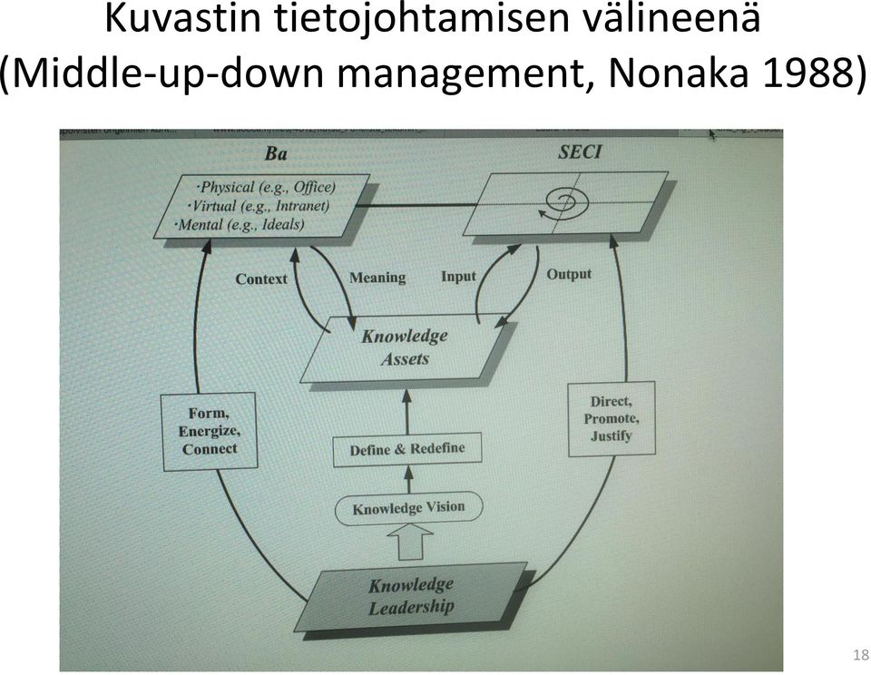 välineenä