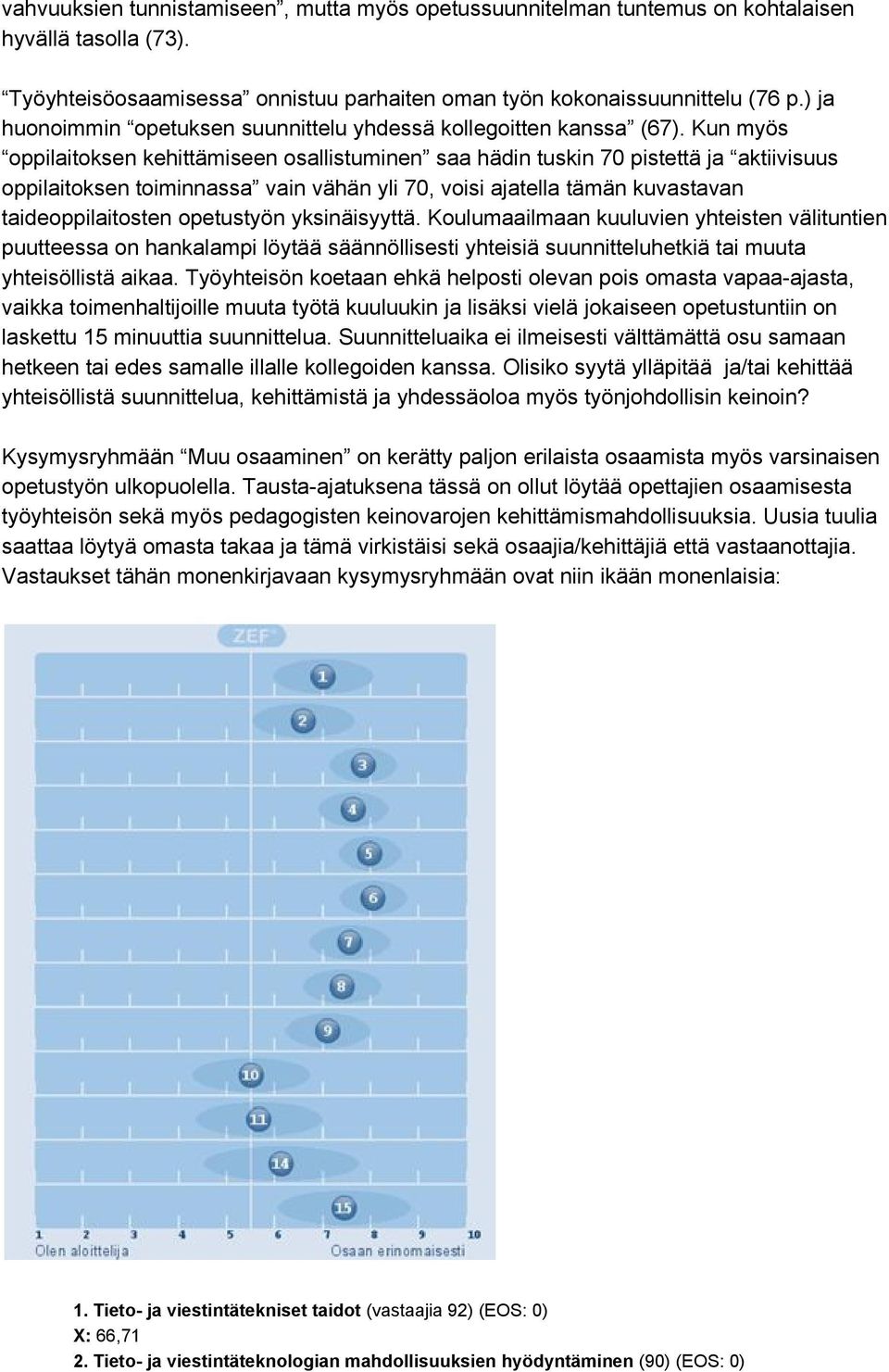 Kun myös oppilaitoksen kehittämiseen osallistuminen saa hädin tuskin 70 pistettä ja aktiivisuus oppilaitoksen toiminnassa vain vähän yli 70, voisi ajatella tämän kuvastavan taideoppilaitosten