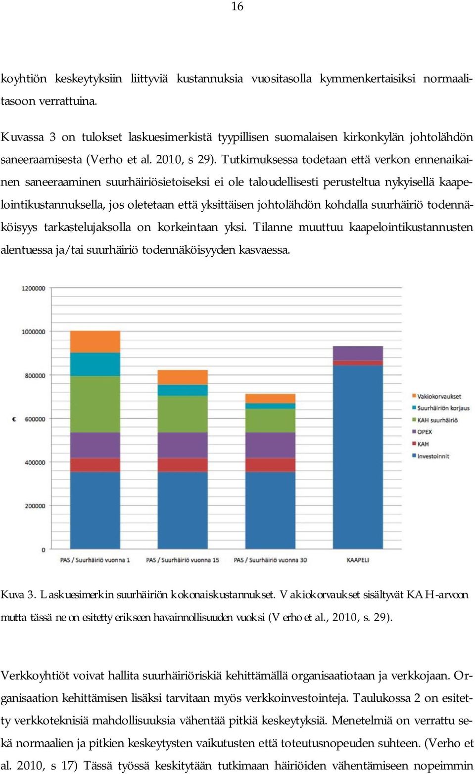 Tutkimuksessa todetaan että verkon ennenaikainen saneeraaminen suurhäiriösietoiseksi ei ole taloudellisesti perusteltua nykyisellä kaapelointikustannuksella, jos oletetaan että yksittäisen