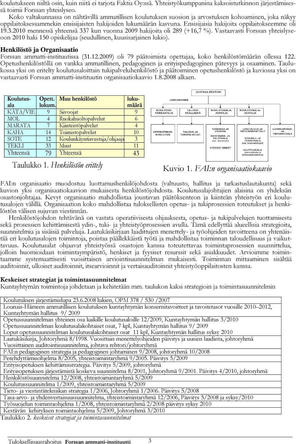 Ensisijaisia hakijoita oppilaitokseemme oli 19.3.2010 mennessä yhteensä 337 kun vuonna 2009 hakijoita oli 289 (+16,7 %).