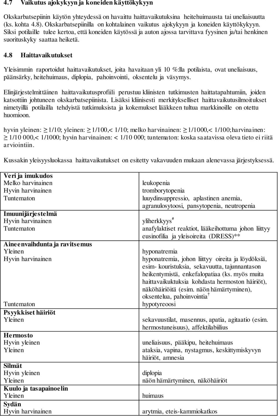 Siksi potilaille tulee kertoa, että koneiden käytössä ja auton ajossa tarvittava fyysinen ja/tai henkinen suorituskyky saattaa heiketä. 4.