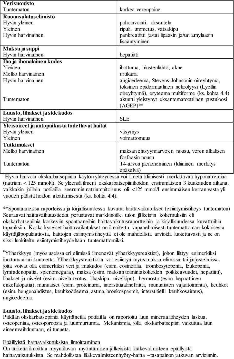 hepatiitti ihottuma, hiustenlähtö, akne urtikaria angioedeema, Stevens-Johnsonin oireyhtymä, toksinen epidermaalinen nekrolyysi (Lyellin oireyhtymä), eryteema multiforme (ks. kohta 4.