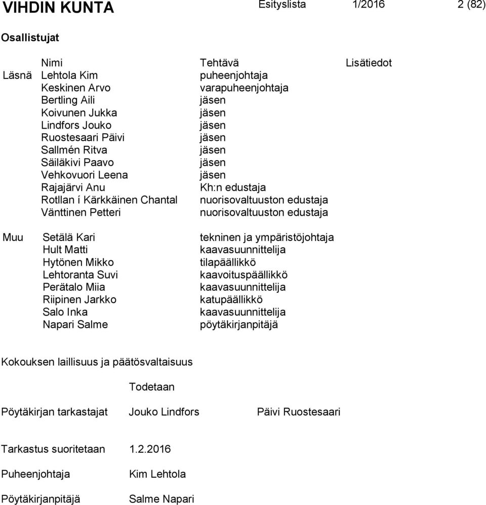 nuorisovaltuuston edustaja Muu Setälä Kari tekninen ja ympäristöjohtaja Hult Matti kaavasuunnittelija Hytönen Mikko tilapäällikkö Lehtoranta Suvi kaavoituspäällikkö Perätalo Miia kaavasuunnittelija