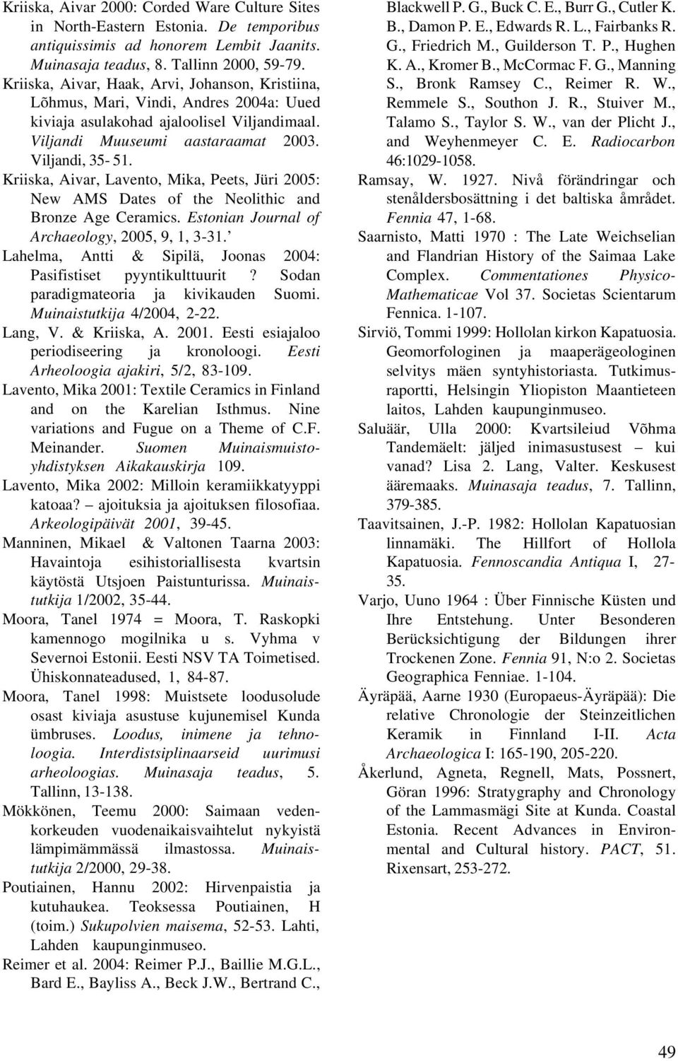 Kriiska, Aivar, Lavento, Mika, Peets, Jüri 2005: New AMS Dates of the Neolithic and Bronze Age Ceramics. Estonian Journal of Archaeology, 2005, 9, 1, 3-31.