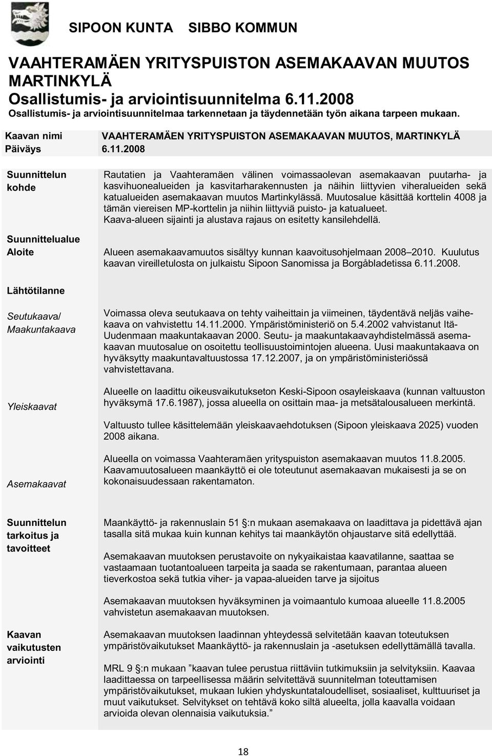 2008 Suunnittelun kohde Suunnittelualue Aloite Rautatien ja Vaahteramäen välinen voimassaolevan asemakaavan puutarha- ja kasvihuonealueiden ja kasvitarharakennusten ja näihin liittyvien viheralueiden