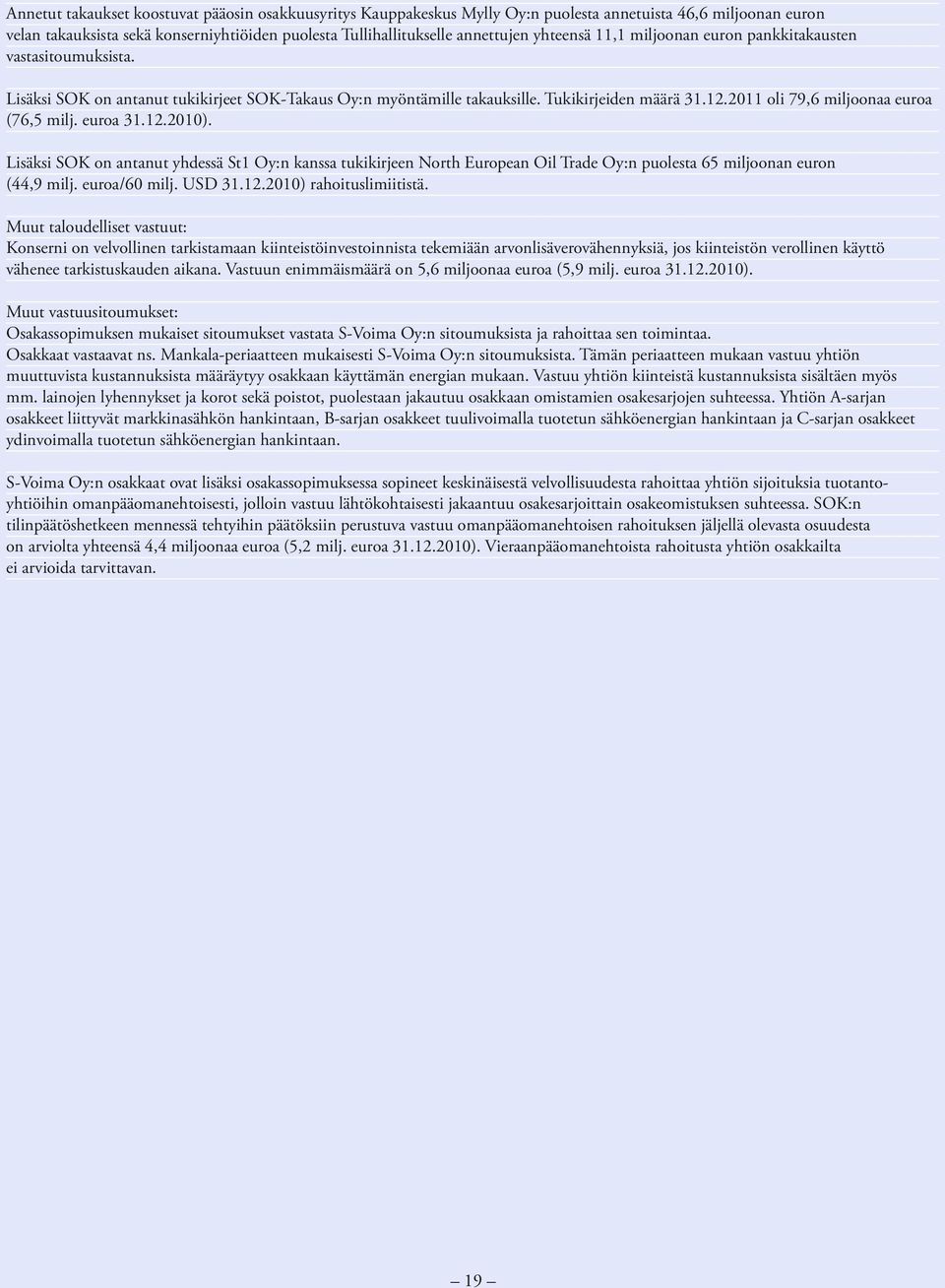 2011 oli 79,6 miljoonaa euroa (76,5 milj. euroa 31.12.2010). Lisäksi SOK on antanut yhdessä St1 Oy:n kanssa tukikirjeen North European Oil Trade Oy:n puolesta 65 miljoonan euron (44,9 milj.