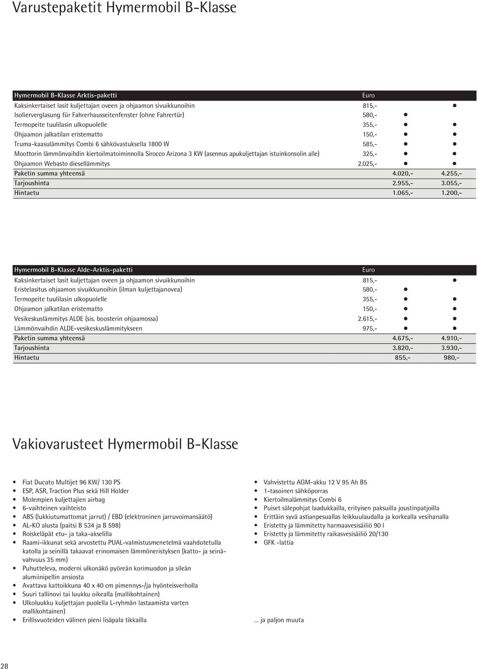 200,- Hymermobil B-Klasse Alde-Arktis-paketti Paketin summa